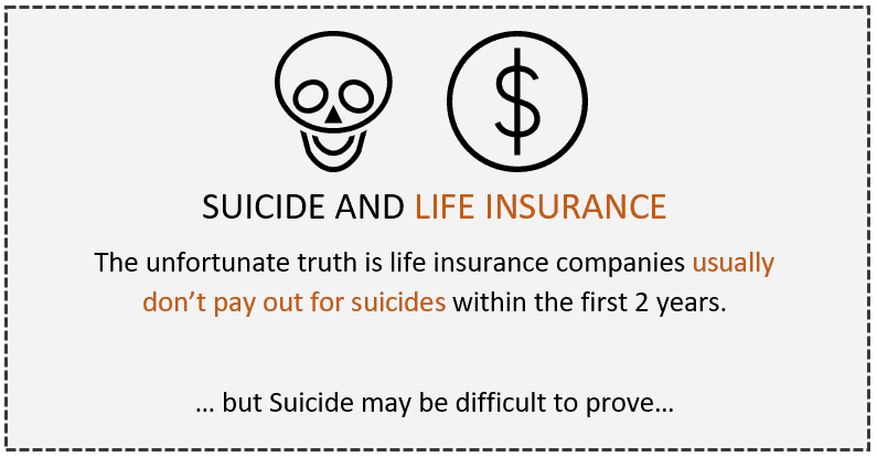 suicide and life insurance payout