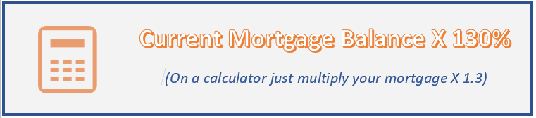 the 130-20 mortgage life insurance calculation